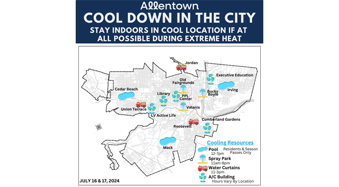 Resources For This Week’s Heat Advisory for Allentown