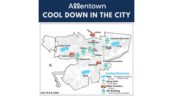 Heat Advisory for Allentown: Resources and Safety Tips